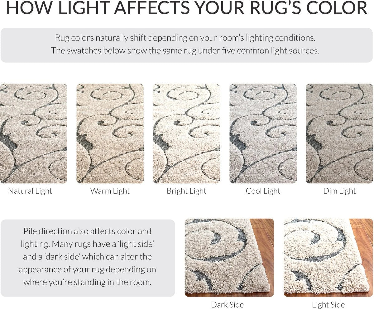 Florida Beige, Blue Floral Plush Shag Rug - Image 2