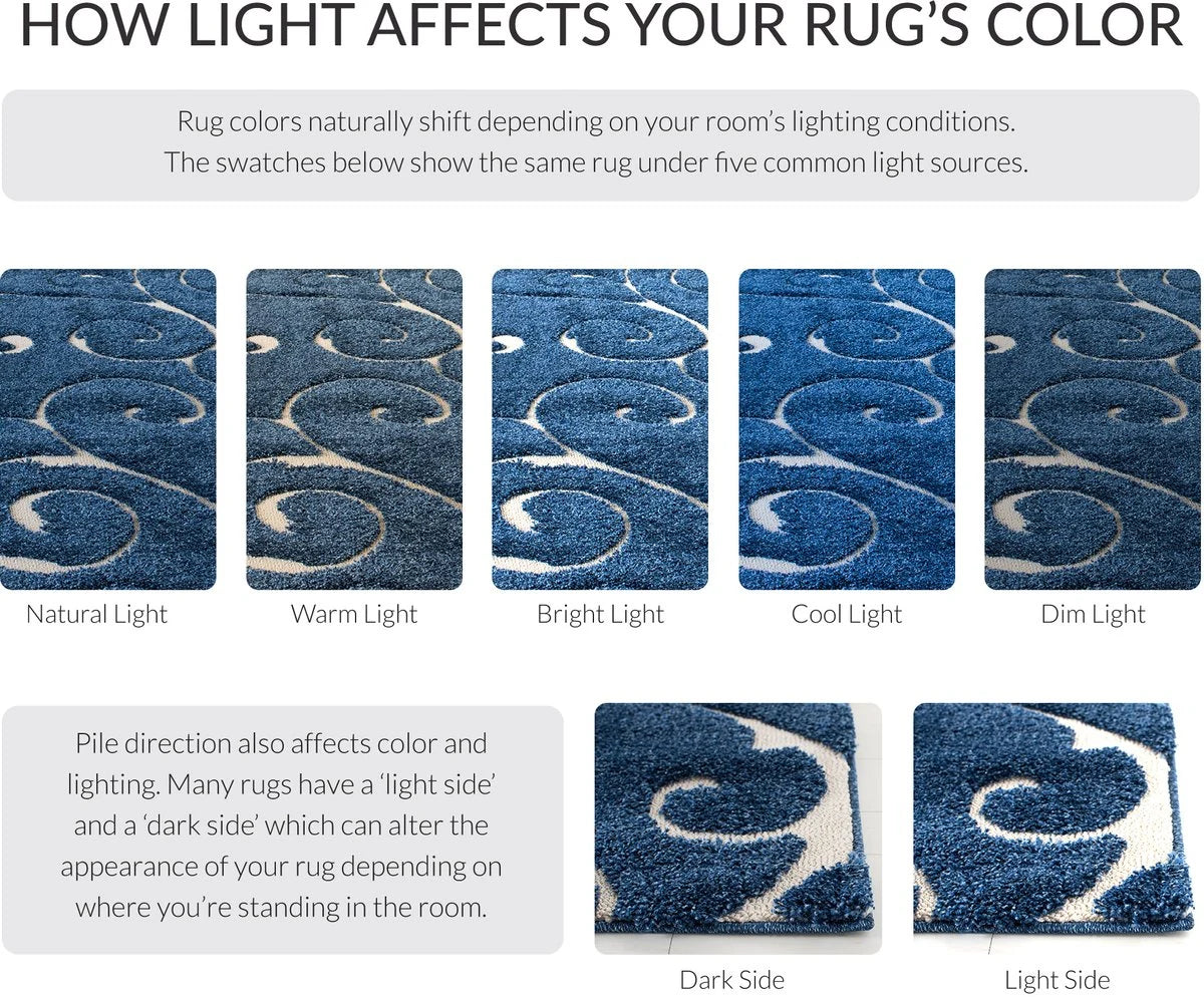 Florida Dark Blue, Cream Floral Plush Shag Rug - Image 9