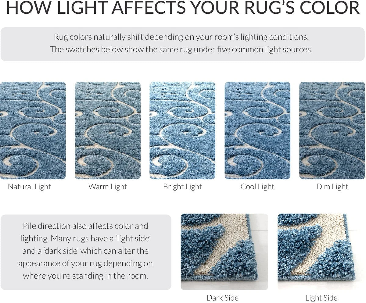Florida Light Blue, Cream Plush Shag Rug Runner Rug - Image 2