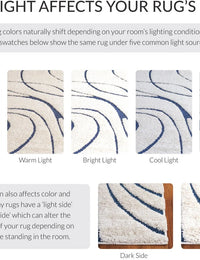 Oxford Cream, Blue Ripple Collection Plush Shag Rug - Image 9