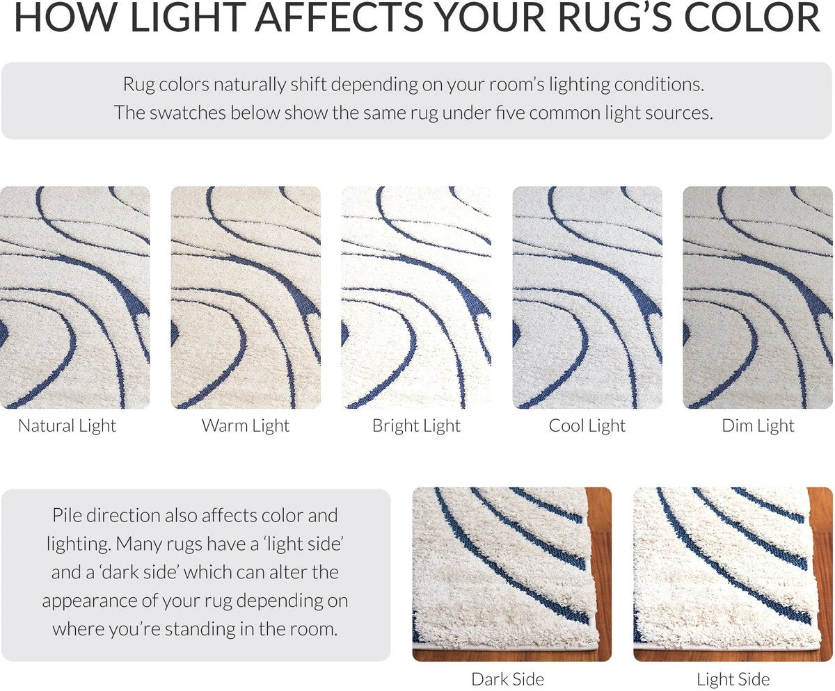 Oxford Cream, Blue Ripple Collection Plush Shag Rug - Image 9