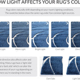 Oxford Navy, Ivory Ripple Collection Plush Shag Rug - Image 2