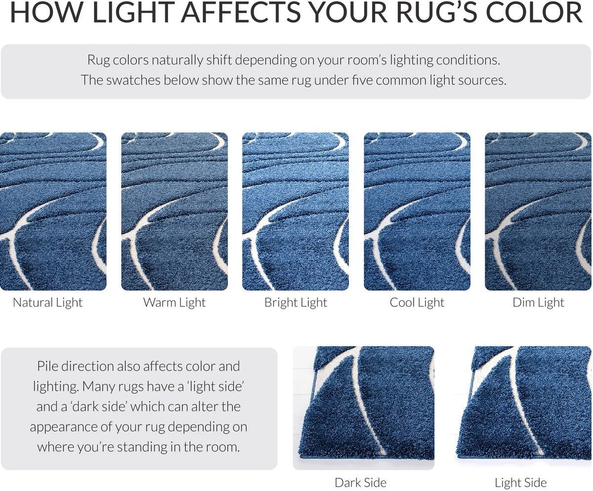 Oxford Navy, Ivory Ripple Collection Plush Shag Rug - Image 2