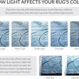 Oxford Teal Blue, Blue Ripple Collection Plush Shag Rug - Image 7